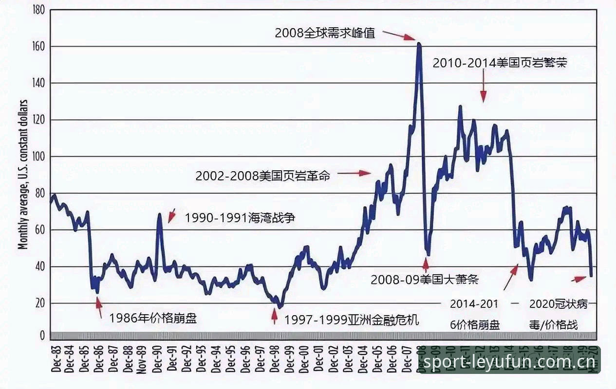 乐鱼APP下载 曼城旧将逼宫马竞事件深度评测:当忠诚成为筹码,转会市场背后的博弈逻辑
